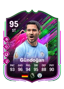 Ilkay Gundogan